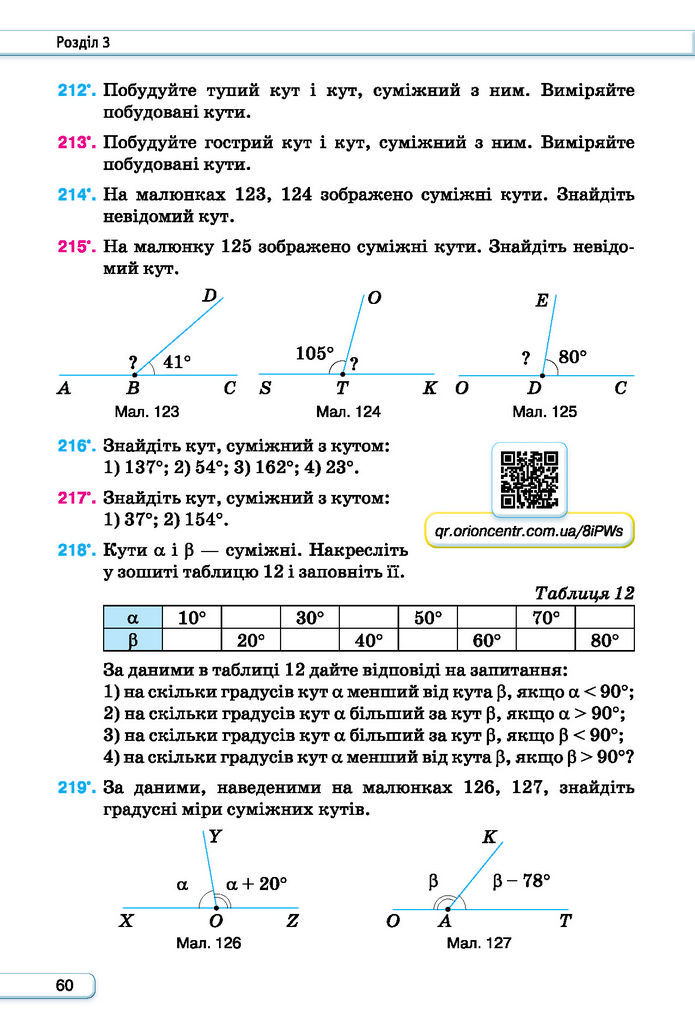 Підручник Геометрія 7 клас Бурда (2024)