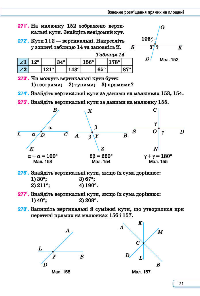 Підручник Геометрія 7 клас Бурда (2024)