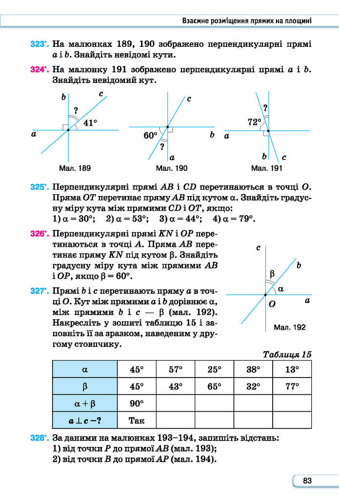 Підручник Геометрія 7 клас Бурда (2024)