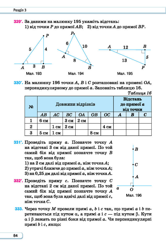 Підручник Геометрія 7 клас Бурда (2024)