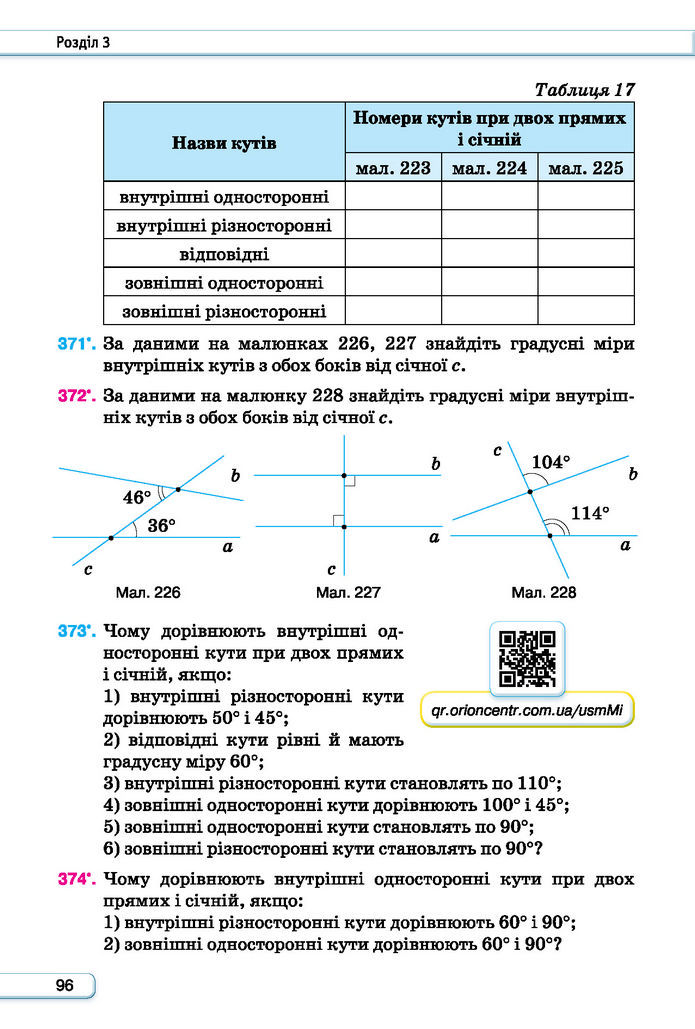 Підручник Геометрія 7 клас Бурда (2024)