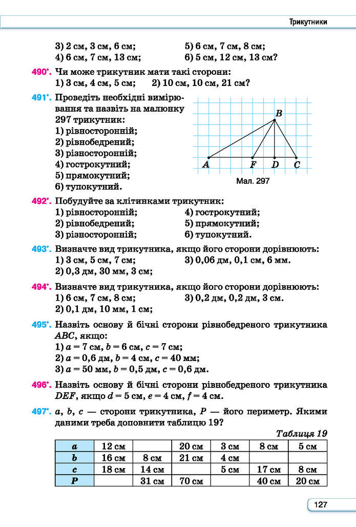 Підручник Геометрія 7 клас Бурда (2024)