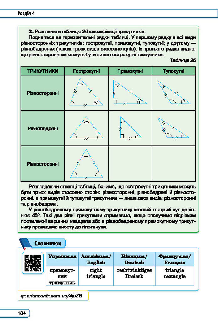 Підручник Геометрія 7 клас Бурда (2024)