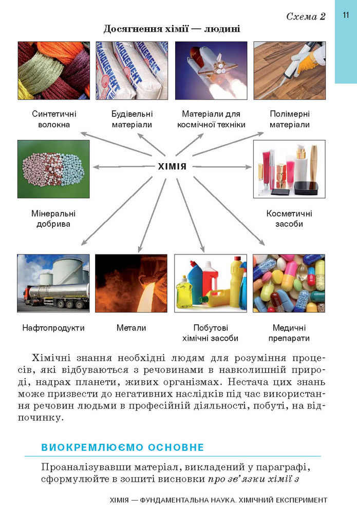 Підручник Хімія 7 клас Попель (2024)