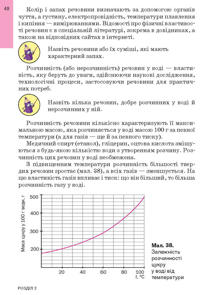 Підручник Хімія 7 клас Попель (2024)