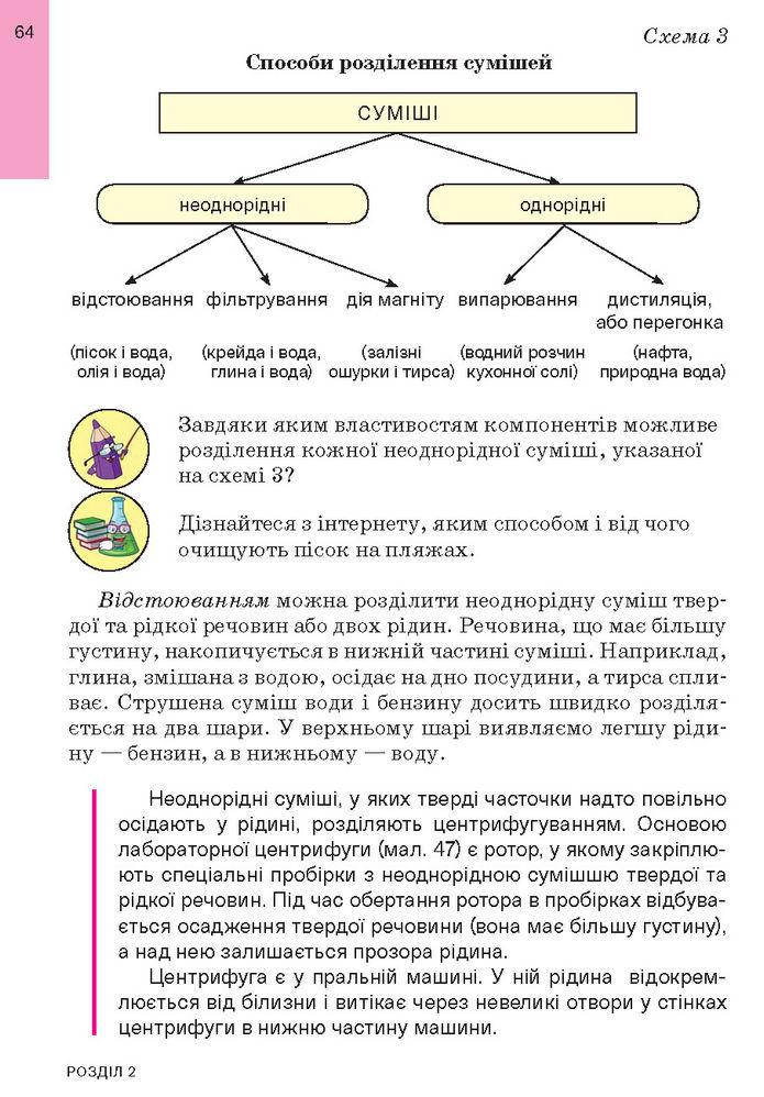 Підручник Хімія 7 клас Попель (2024)