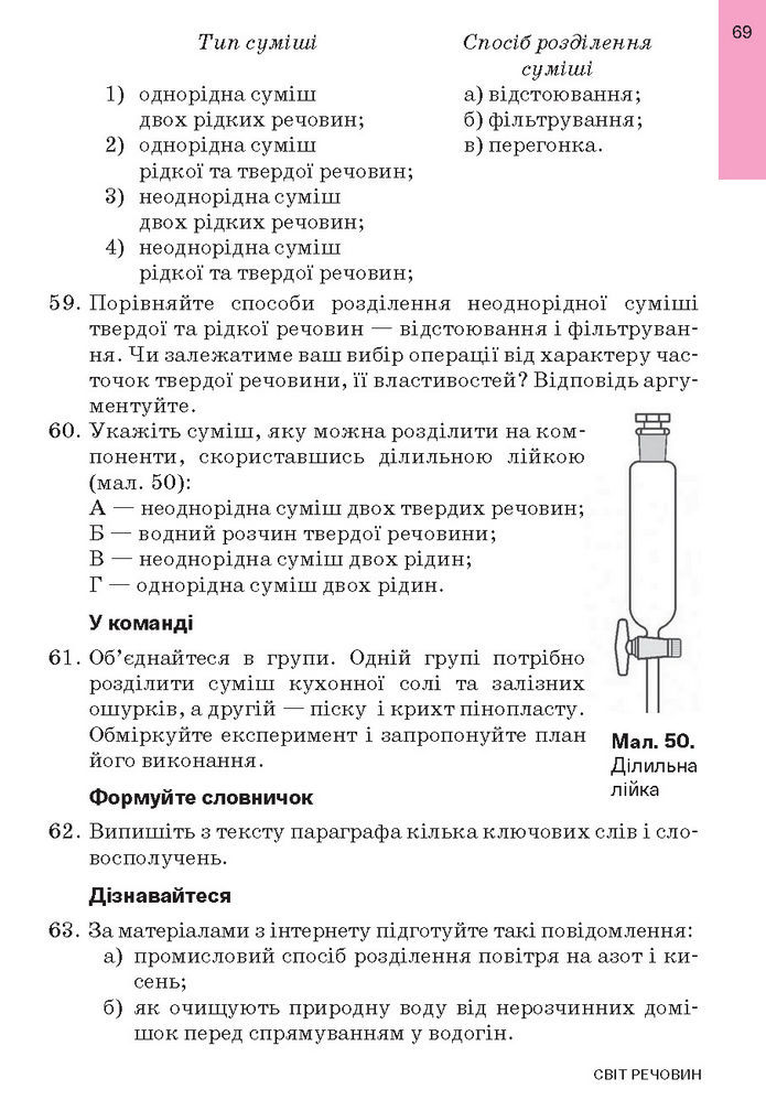 Підручник Хімія 7 клас Попель (2024)