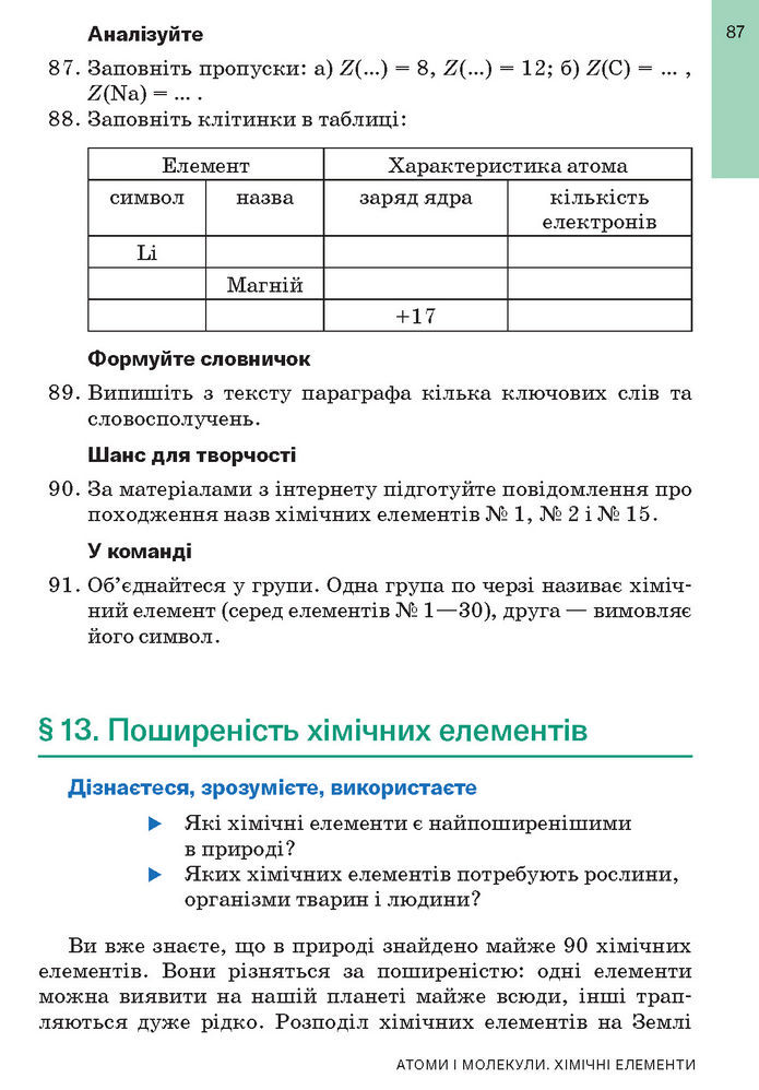 Підручник Хімія 7 клас Попель (2024)