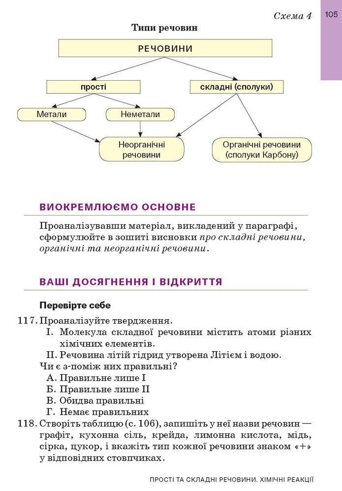 Підручник Хімія 7 клас Попель (2024)