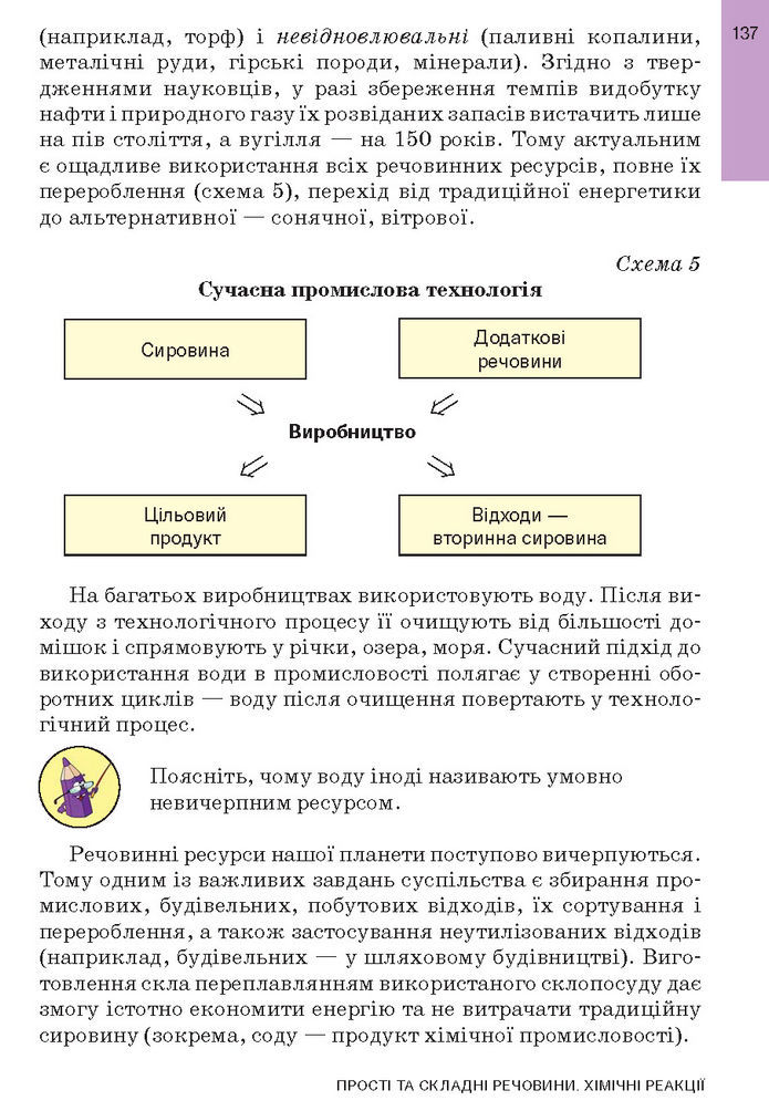 Підручник Хімія 7 клас Попель (2024)