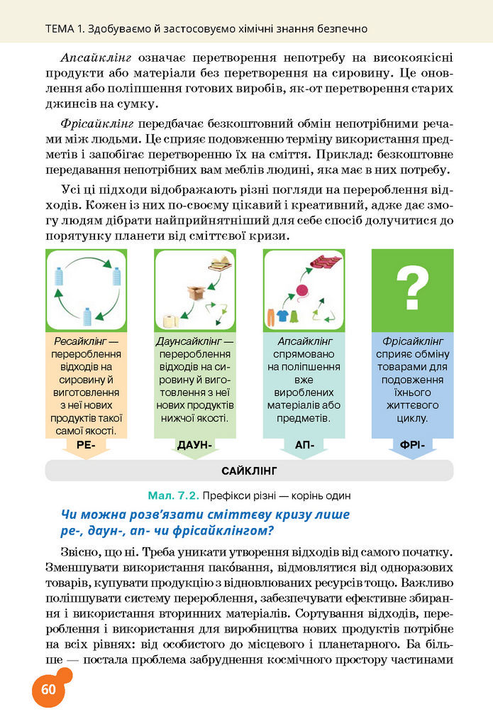 Підручник Хімія 7 клас Лашевська (2024)