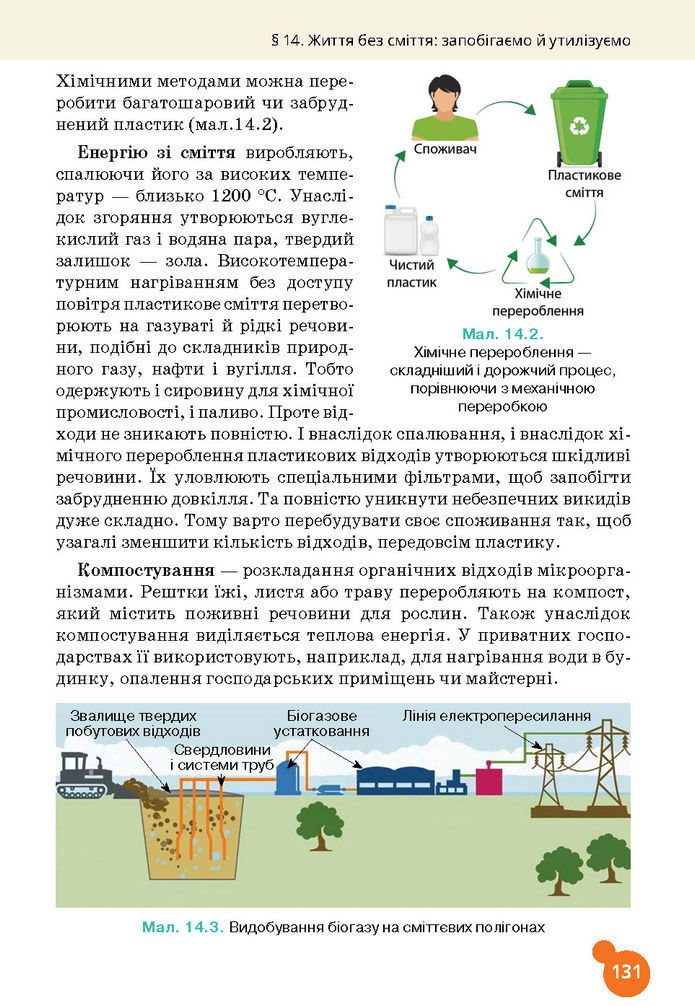 Підручник Хімія 7 клас Лашевська (2024)