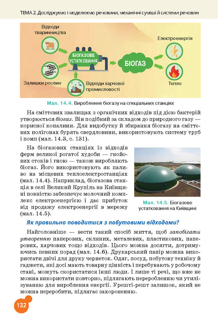 Підручник Хімія 7 клас Лашевська (2024)