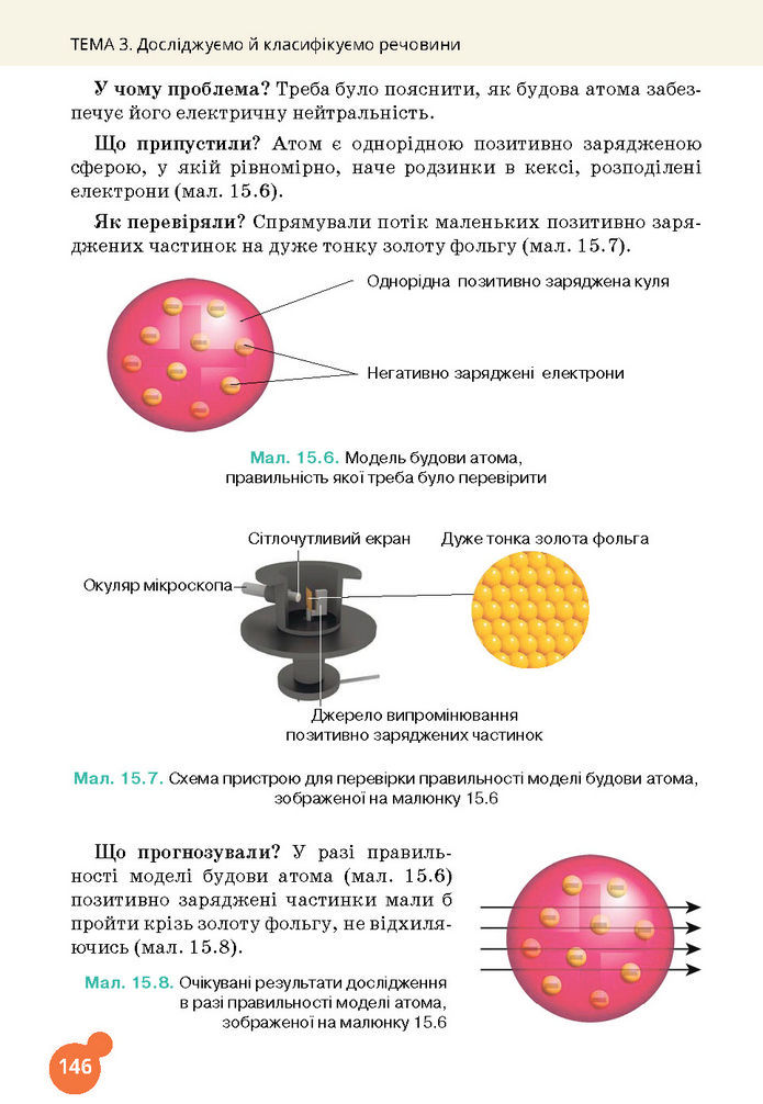 Підручник Хімія 7 клас Лашевська (2024)