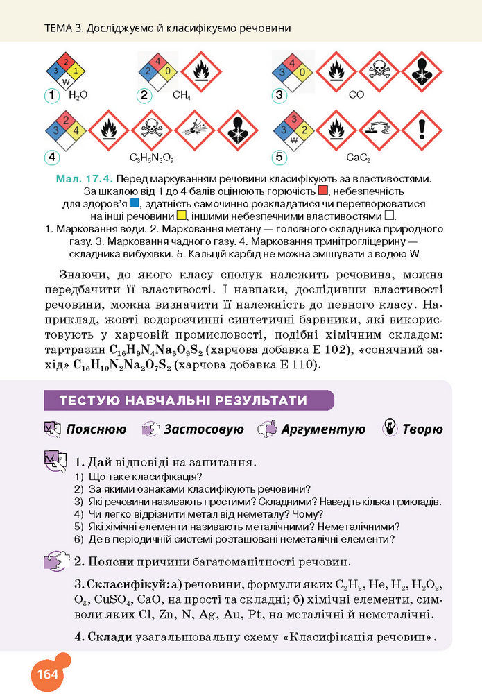 Підручник Хімія 7 клас Лашевська (2024)