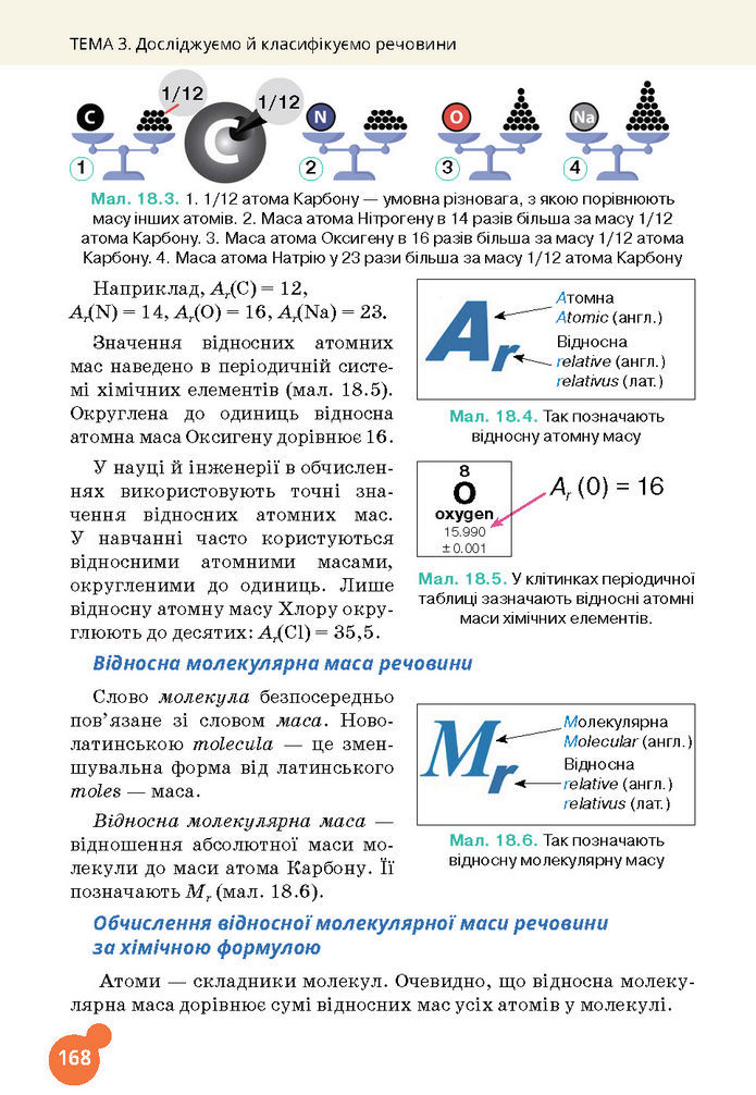 Підручник Хімія 7 клас Лашевська (2024)