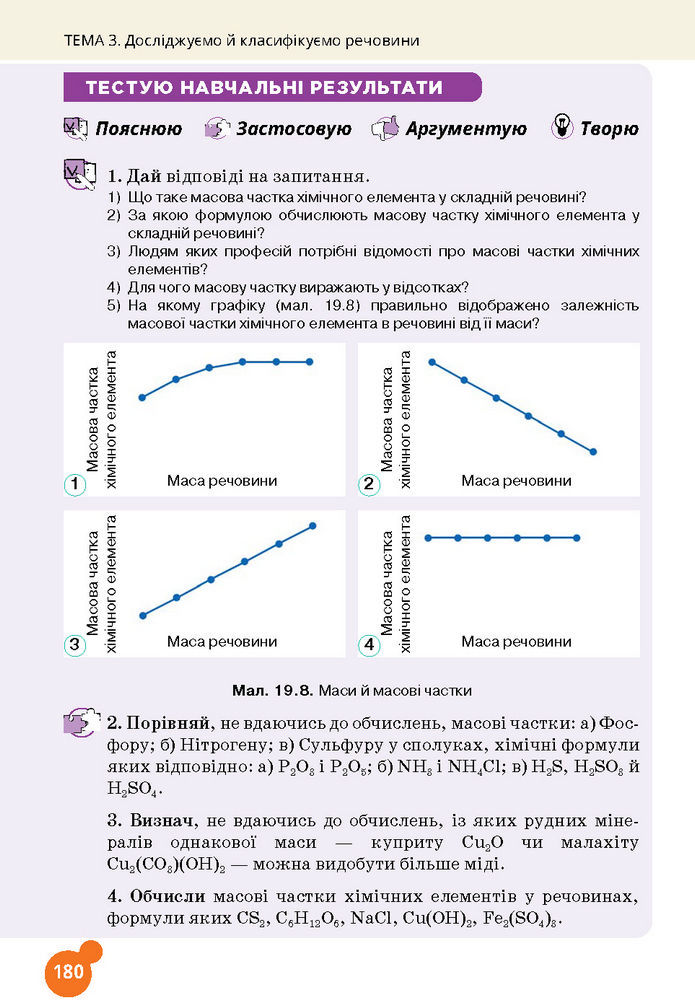 Підручник Хімія 7 клас Лашевська (2024)