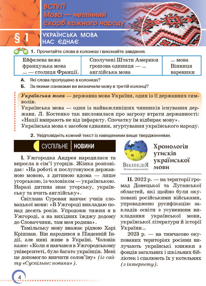 Підручник Українська мова 7 клас Авраменко