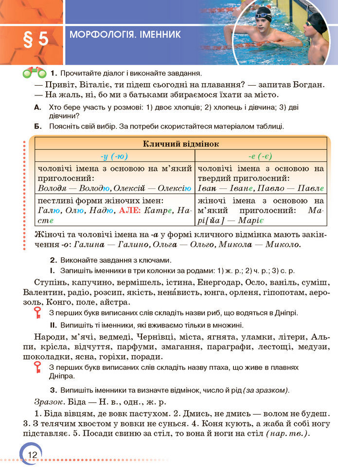 Підручник Українська мова 7 клас Авраменко