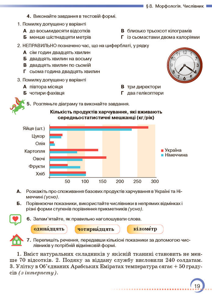 Підручник Українська мова 7 клас Авраменко