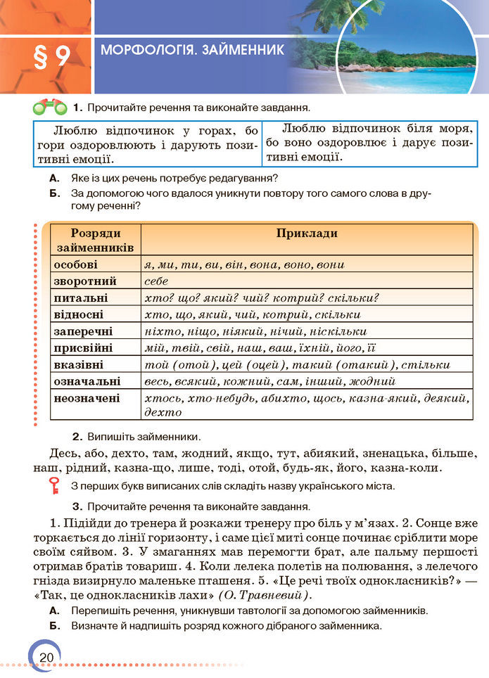 Підручник Українська мова 7 клас Авраменко