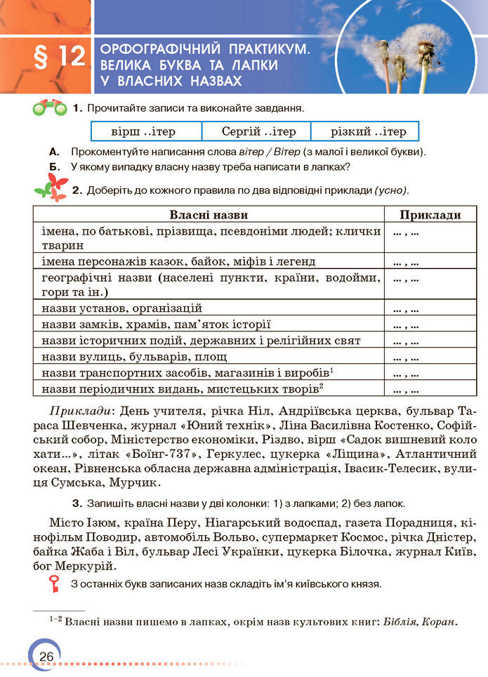 Підручник Українська мова 7 клас Авраменко