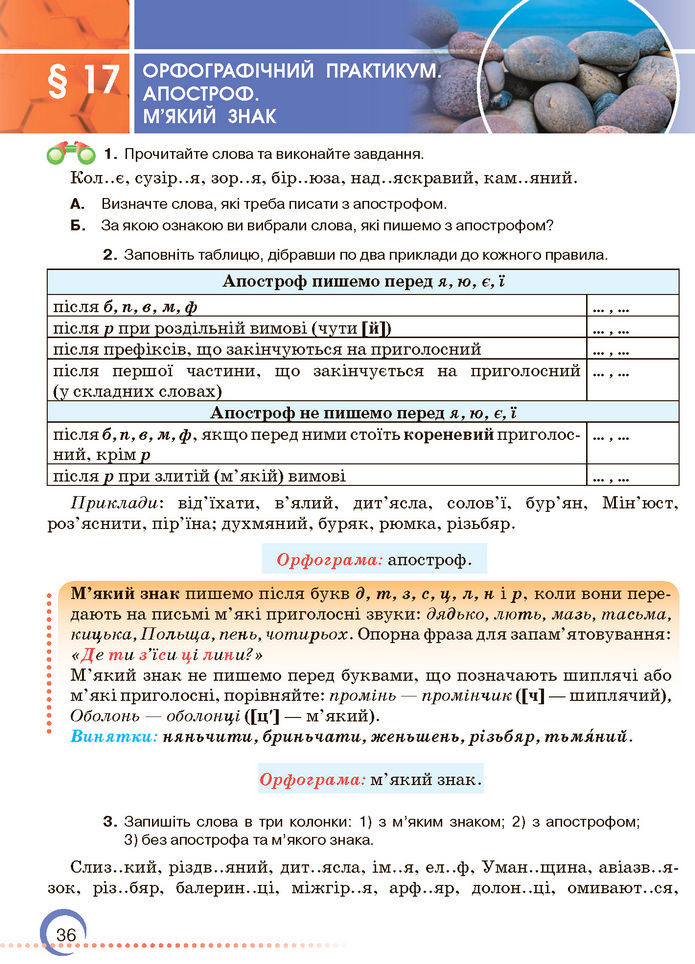 Підручник Українська мова 7 клас Авраменко