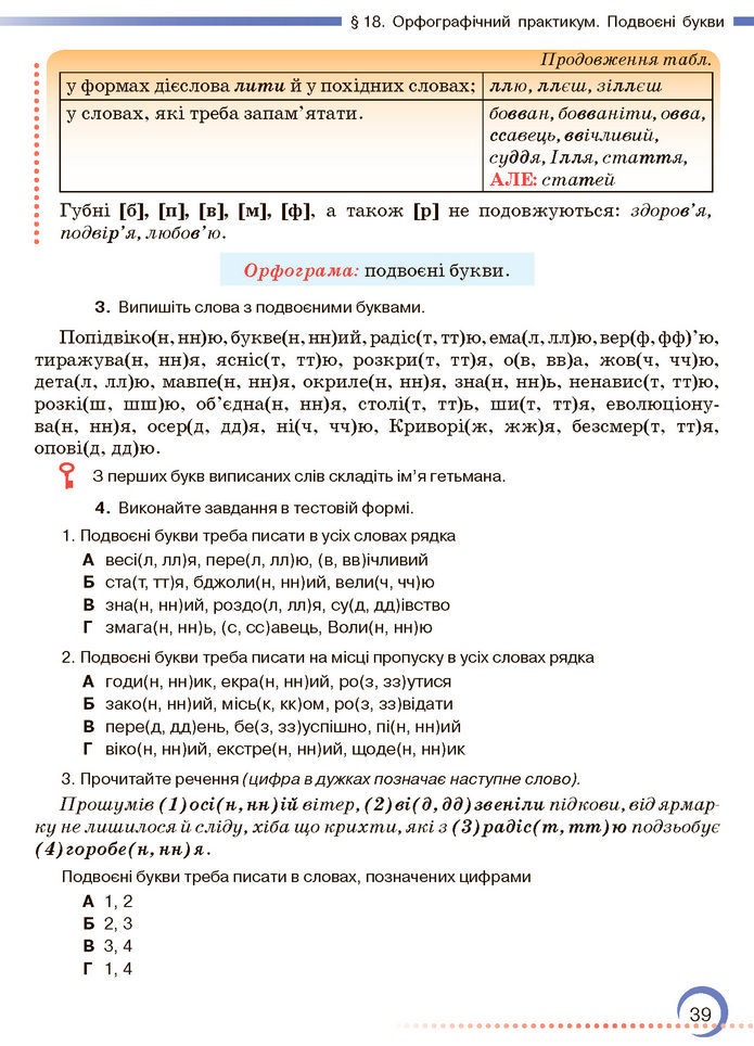 Підручник Українська мова 7 клас Авраменко