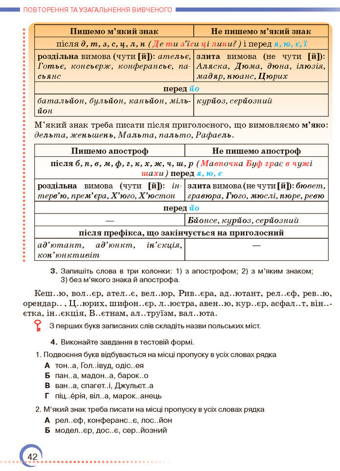 Підручник Українська мова 7 клас Авраменко