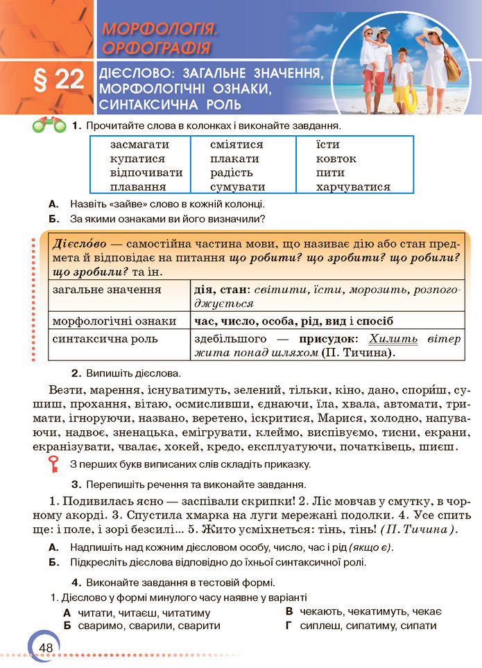 Підручник Українська мова 7 клас Авраменко