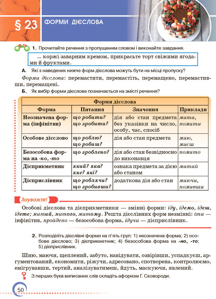 Підручник Українська мова 7 клас Авраменко