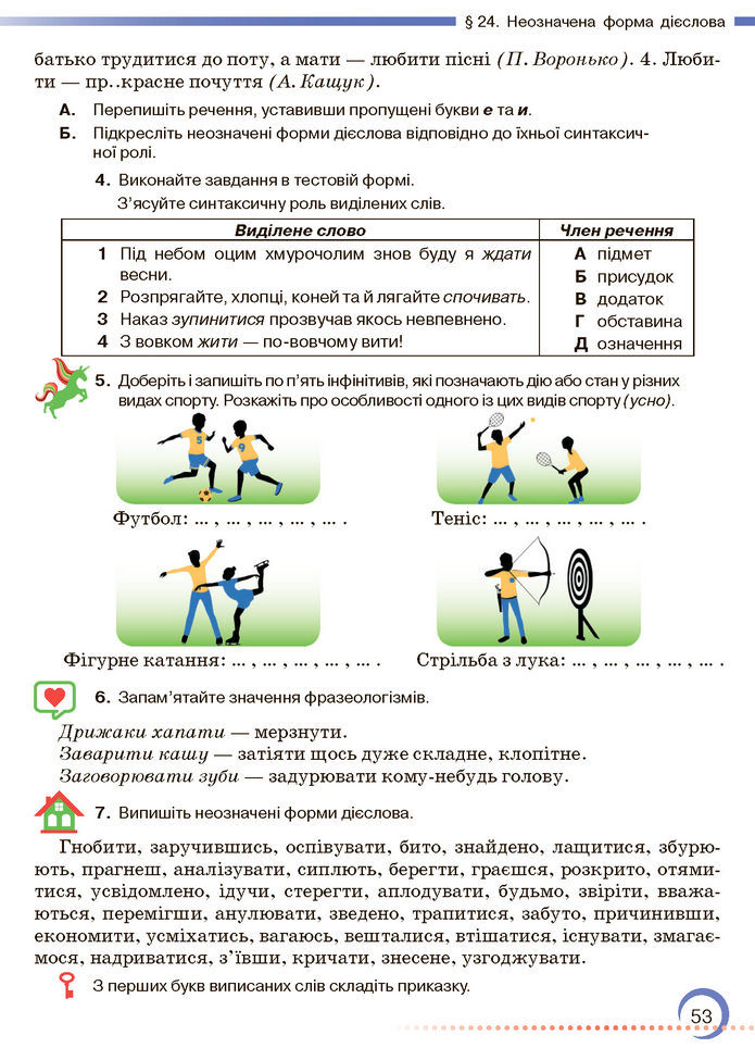 Підручник Українська мова 7 клас Авраменко