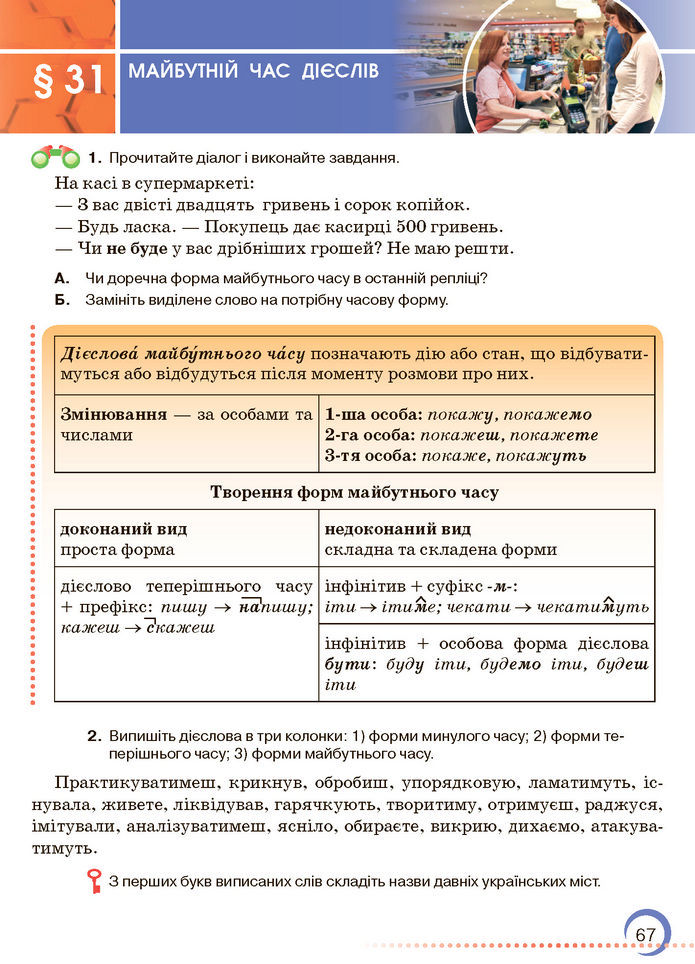 Підручник Українська мова 7 клас Авраменко