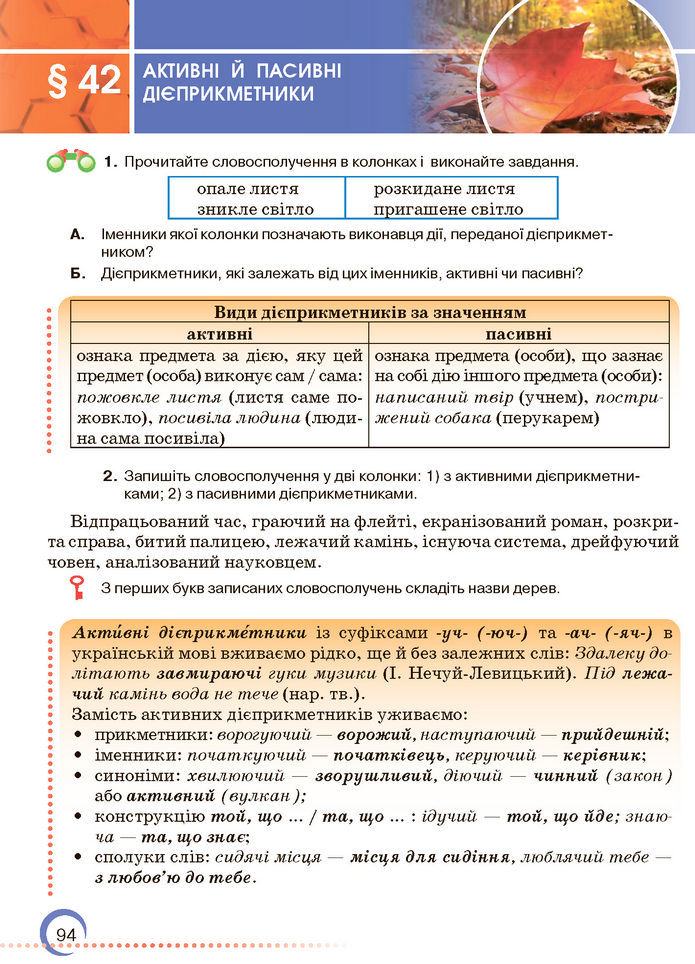 Підручник Українська мова 7 клас Авраменко