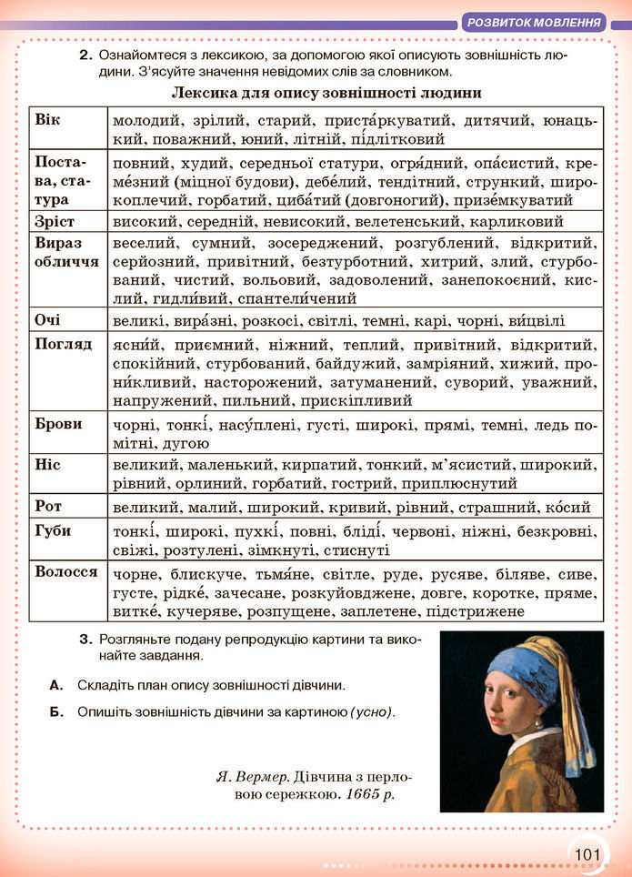 Підручник Українська мова 7 клас Авраменко