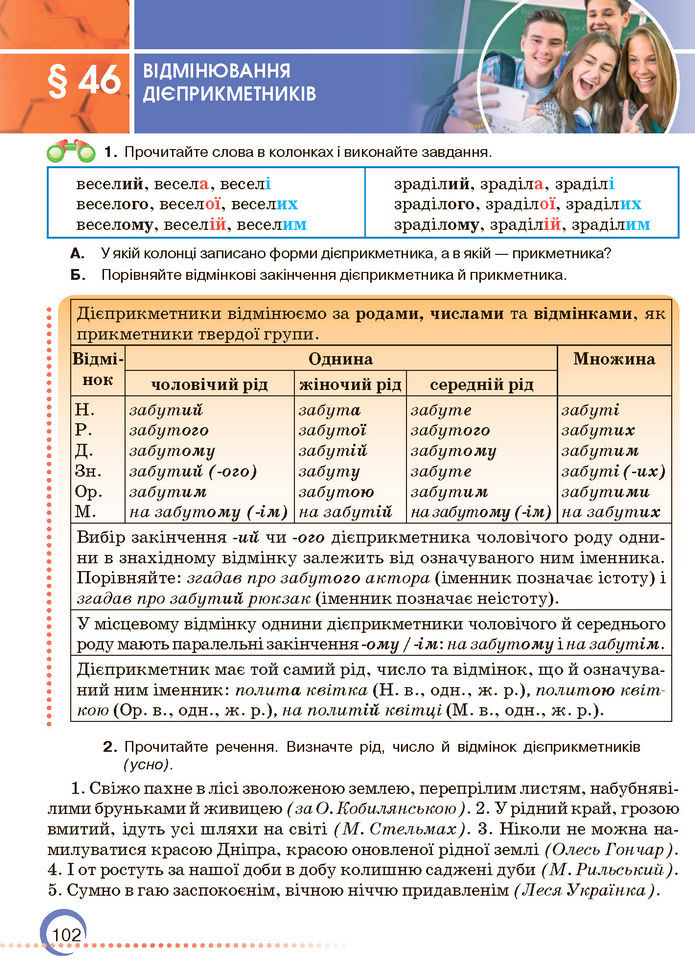 Підручник Українська мова 7 клас Авраменко