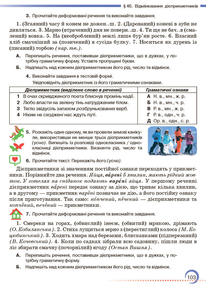 Підручник Українська мова 7 клас Авраменко