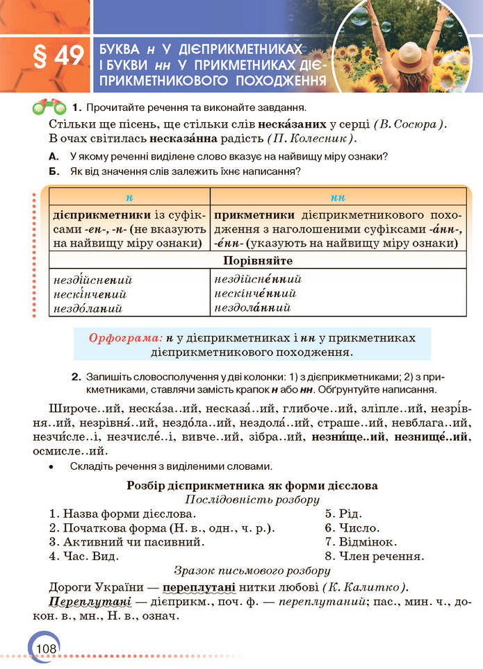 Підручник Українська мова 7 клас Авраменко