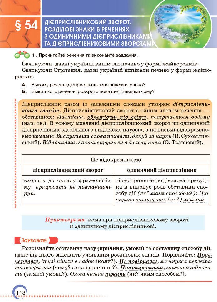 Підручник Українська мова 7 клас Авраменко