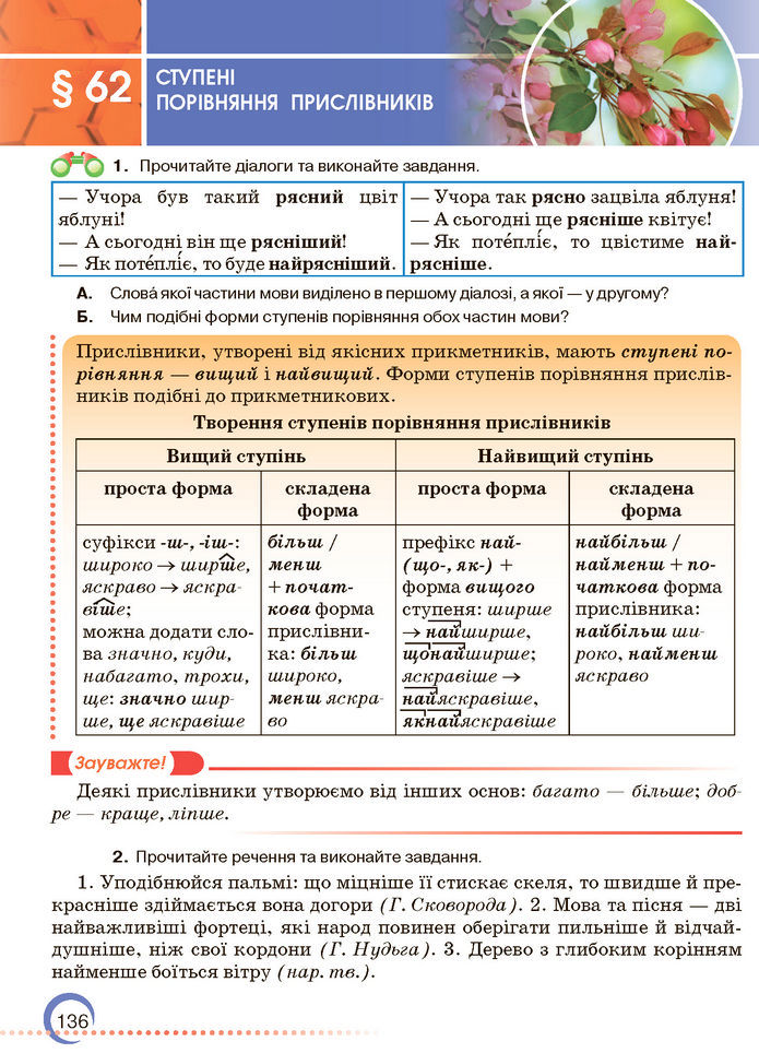 Підручник Українська мова 7 клас Авраменко