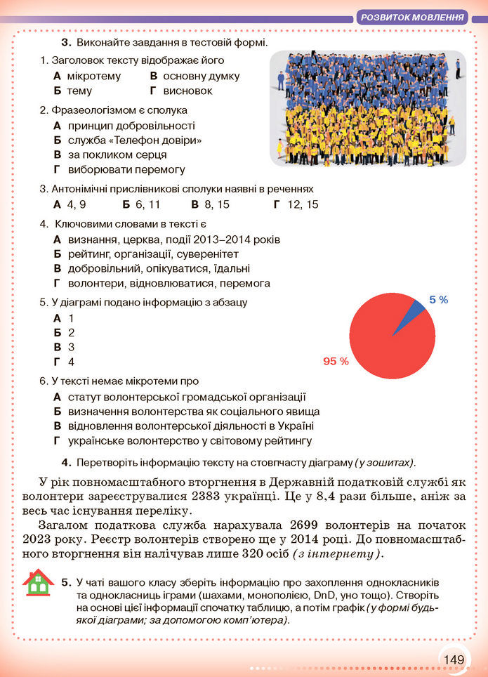 Підручник Українська мова 7 клас Авраменко