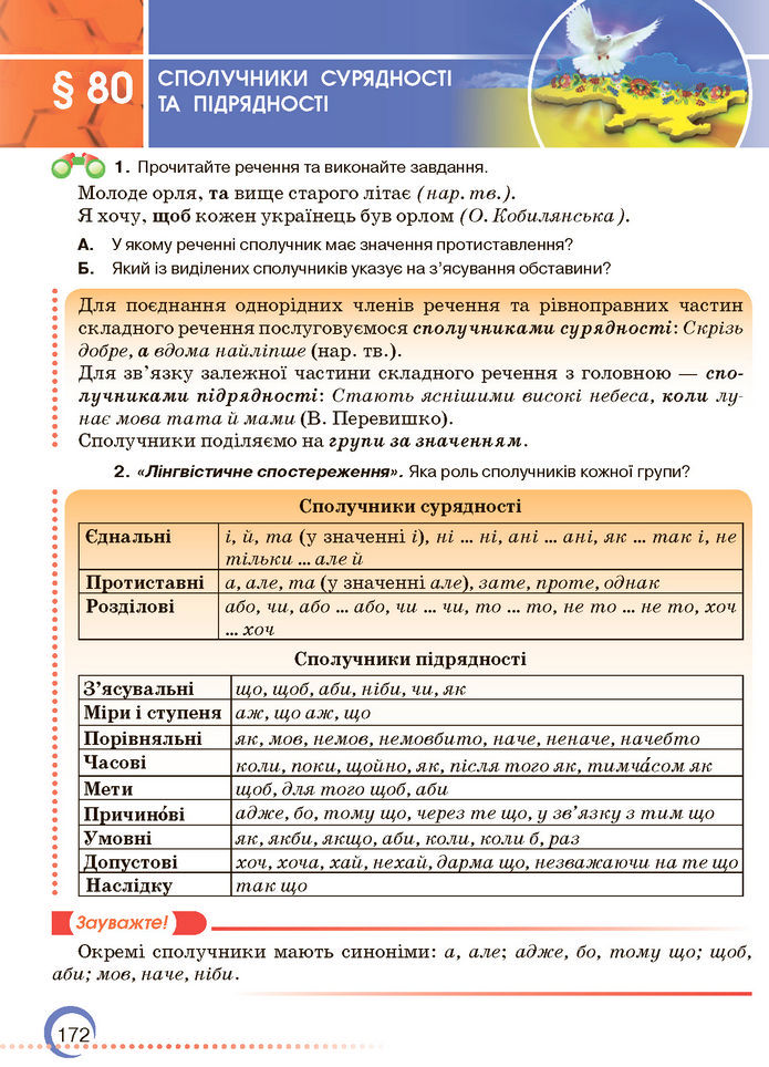 Підручник Українська мова 7 клас Авраменко