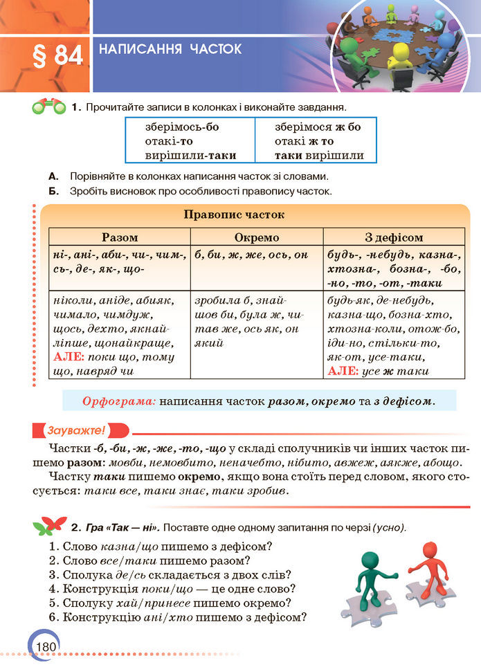 Підручник Українська мова 7 клас Авраменко