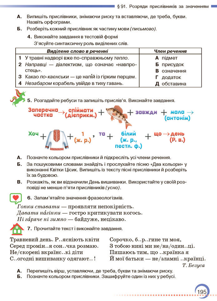 Підручник Українська мова 7 клас Авраменко