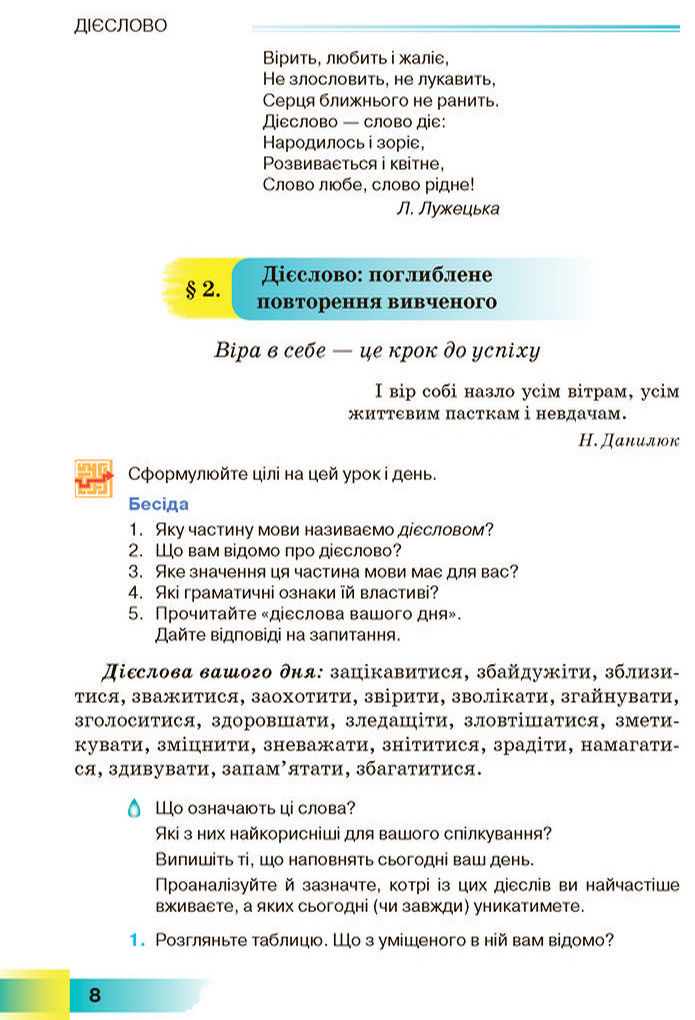 Підручник Українська мова 7 клас Голуб (2024)