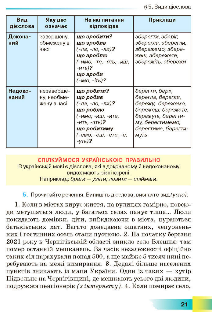 Підручник Українська мова 7 клас Голуб (2024)