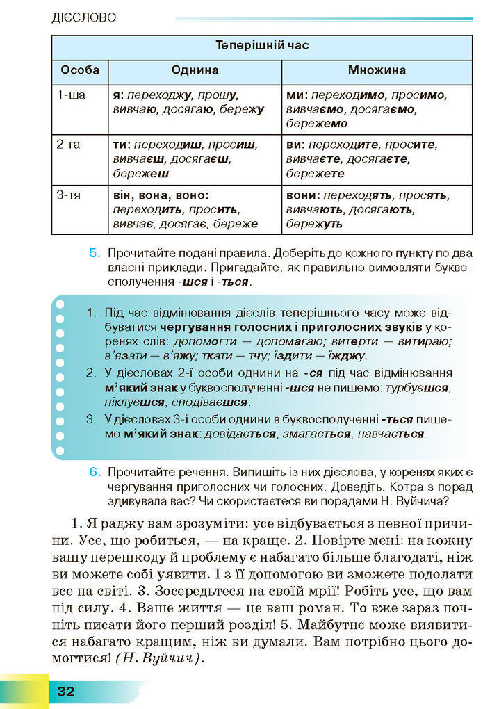 Підручник Українська мова 7 клас Голуб (2024)