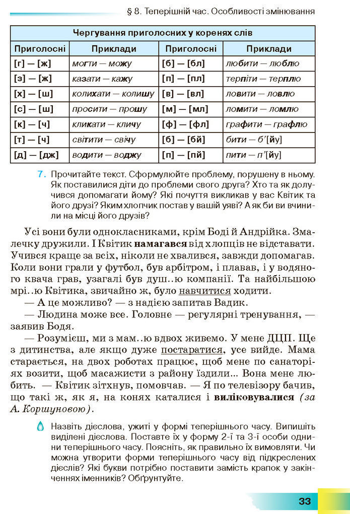 Підручник Українська мова 7 клас Голуб (2024)