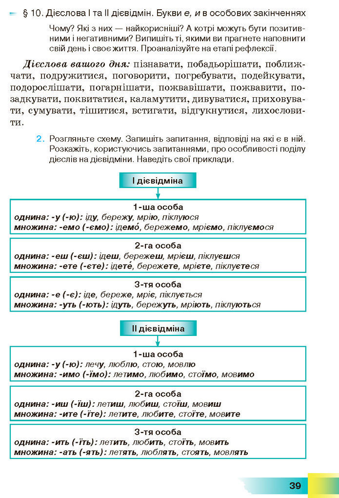 Підручник Українська мова 7 клас Голуб (2024)