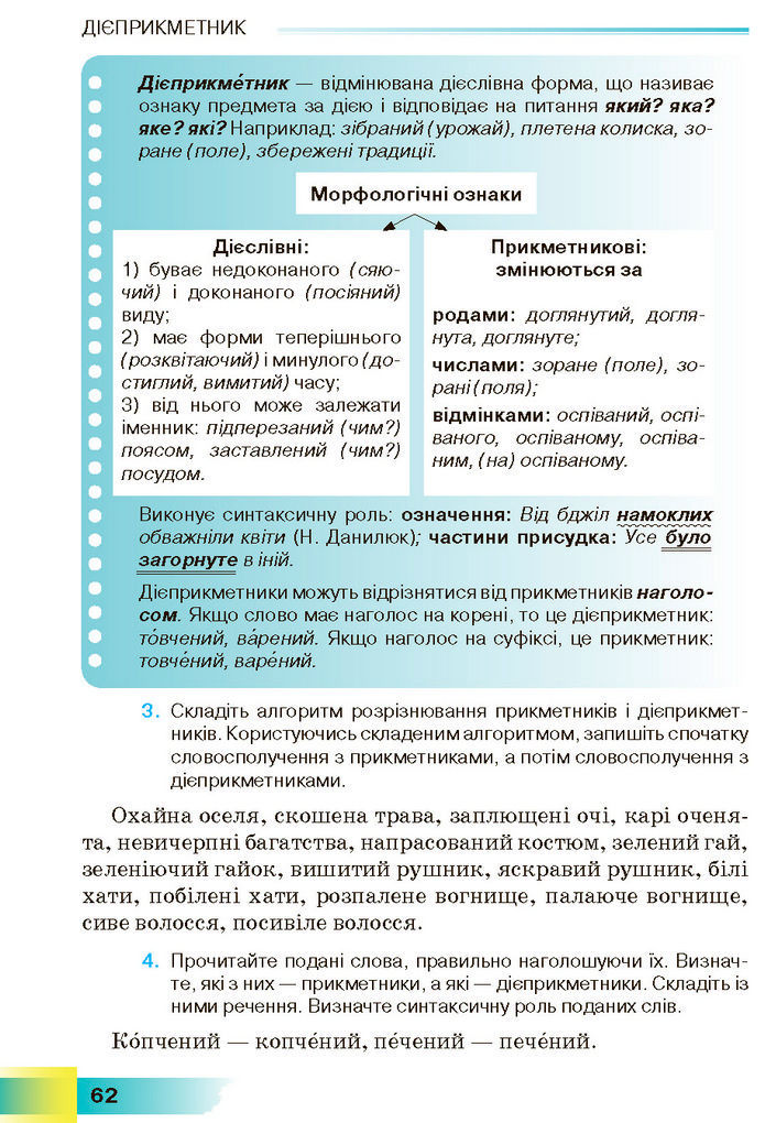 Підручник Українська мова 7 клас Голуб (2024)